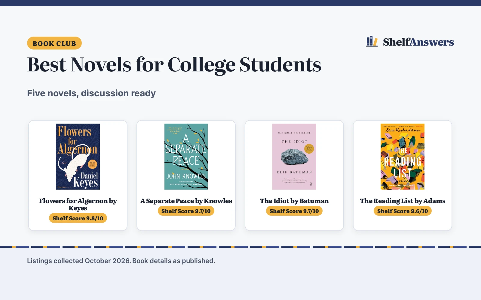 Best Novels for College Students (2026): 5 Compared