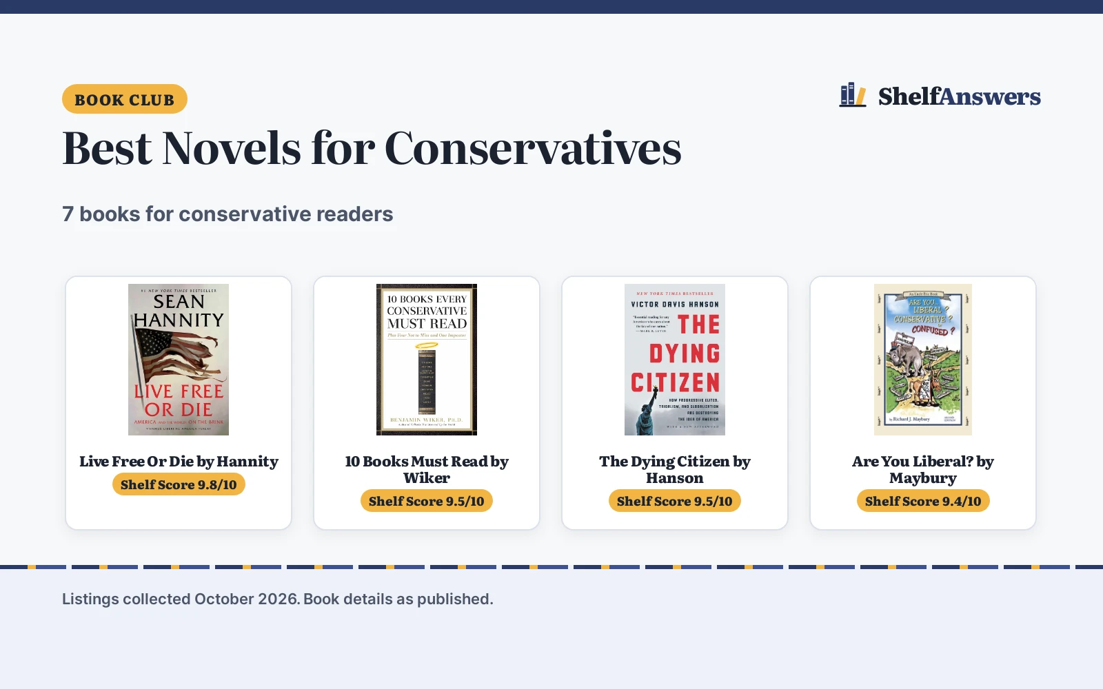 Best Novels for Conservatives (2026): 7 Picks Compared