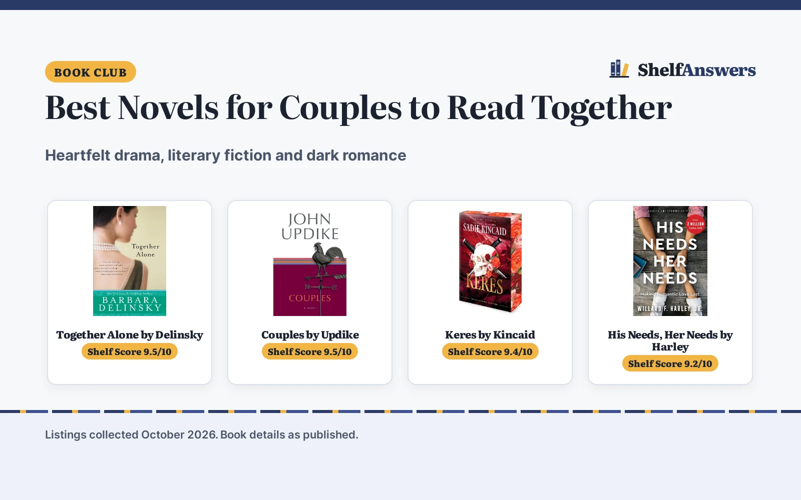Best Novels for Couples to Read Together: 5 Picks for Two