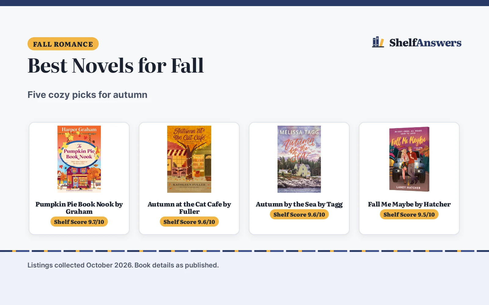 Best Novels for Fall (2026): 5 Cozy Romance Picks