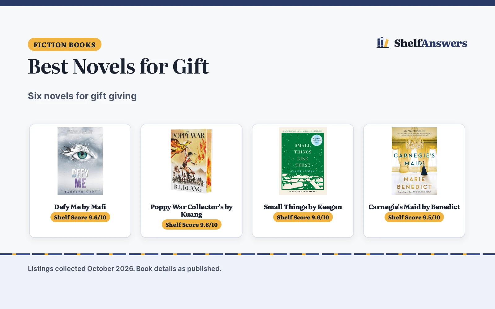 Best Novels for Gift (2026): 6 Picks Compared