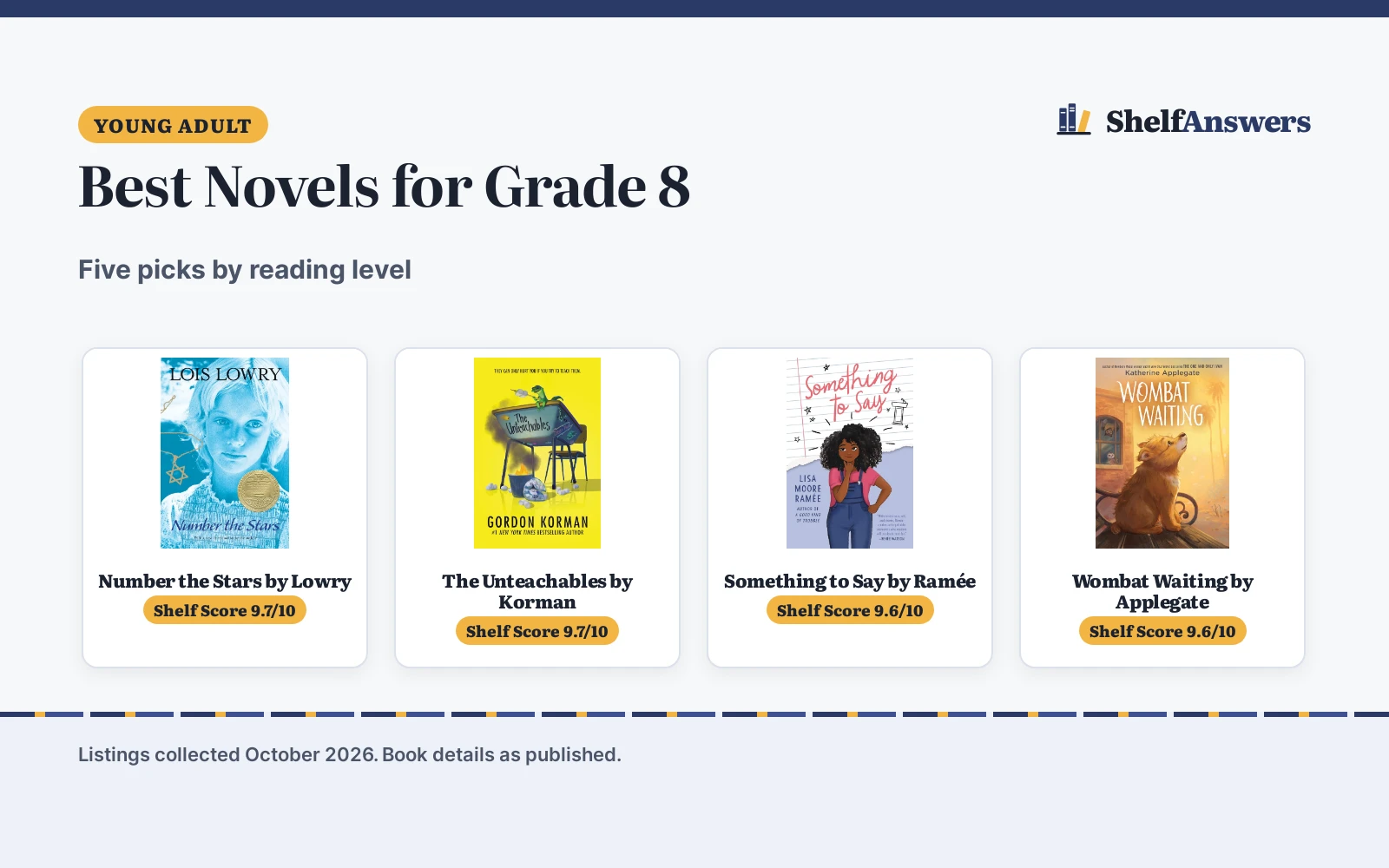 Best Novels for Grade 8 (2026): 5 Picks by Level