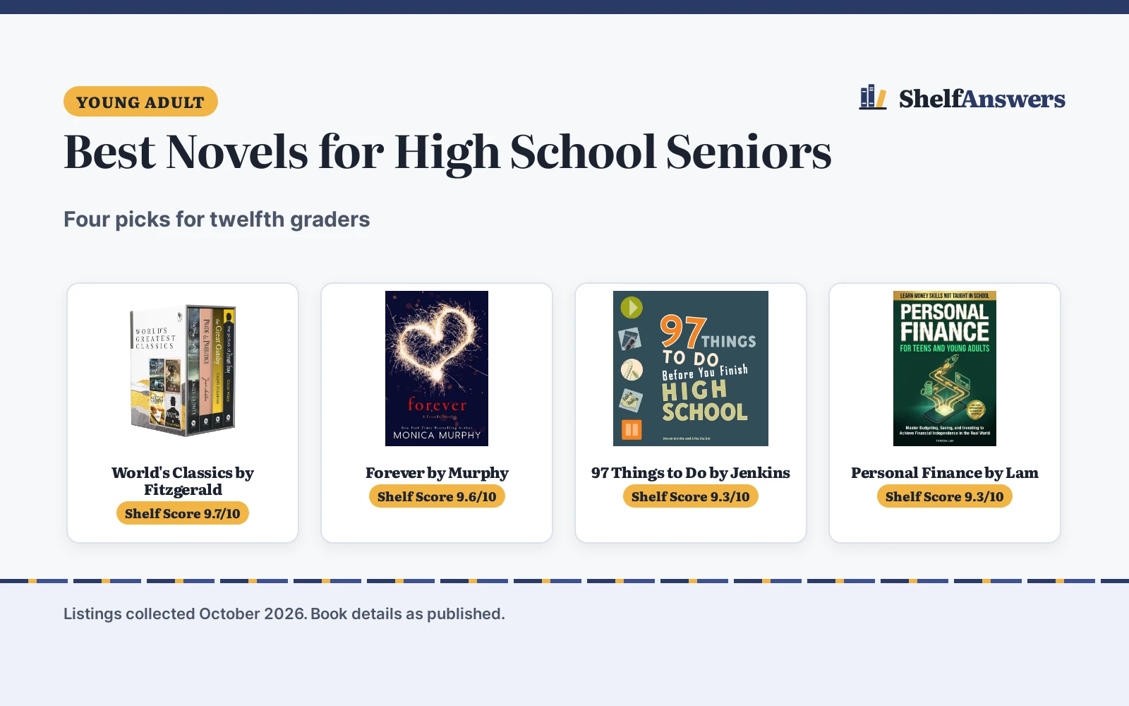 Best Novels for High School Seniors (2026): 4 Picks Ranked