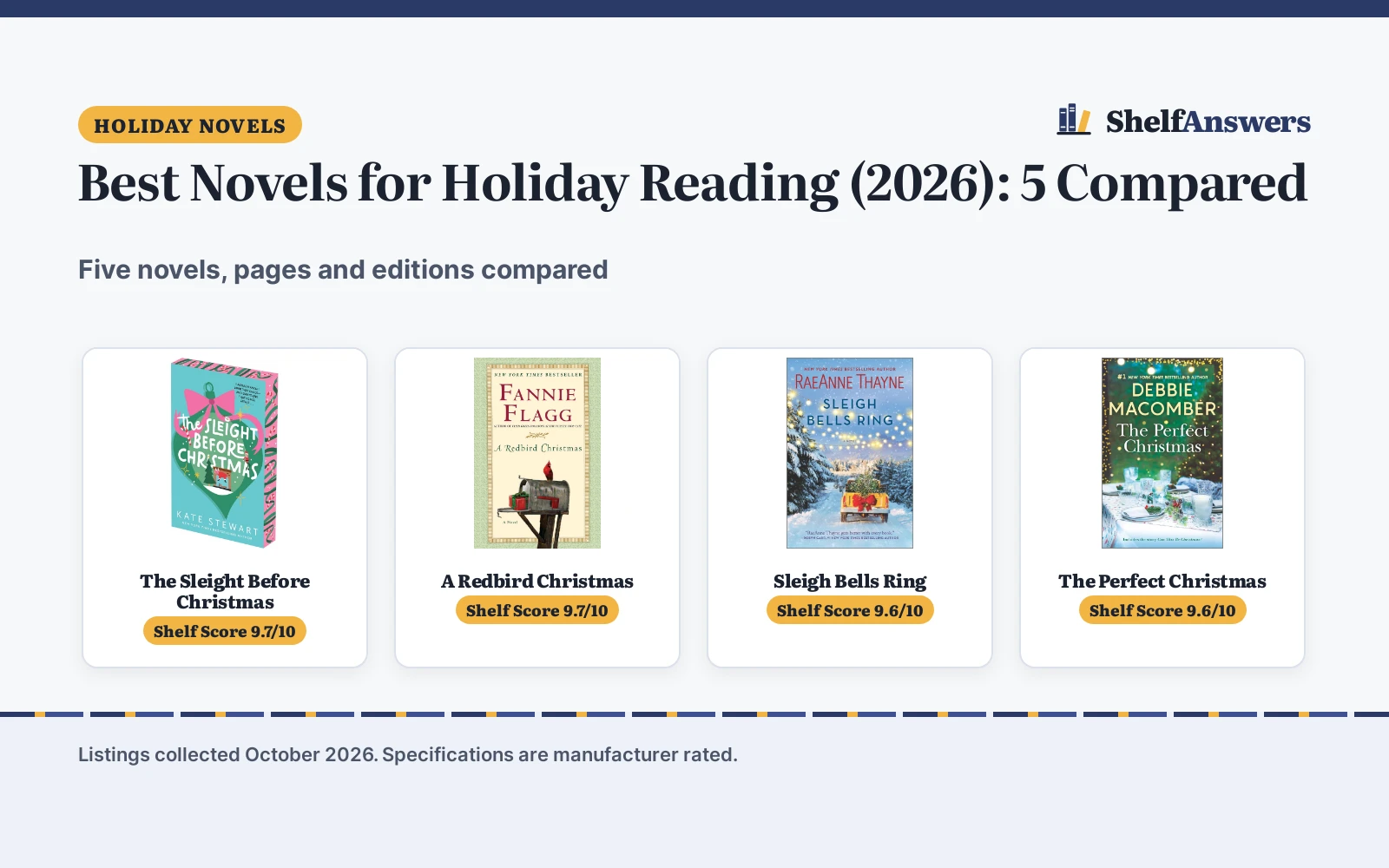 Best Novels for Holiday Reading (2026): 5 Compared