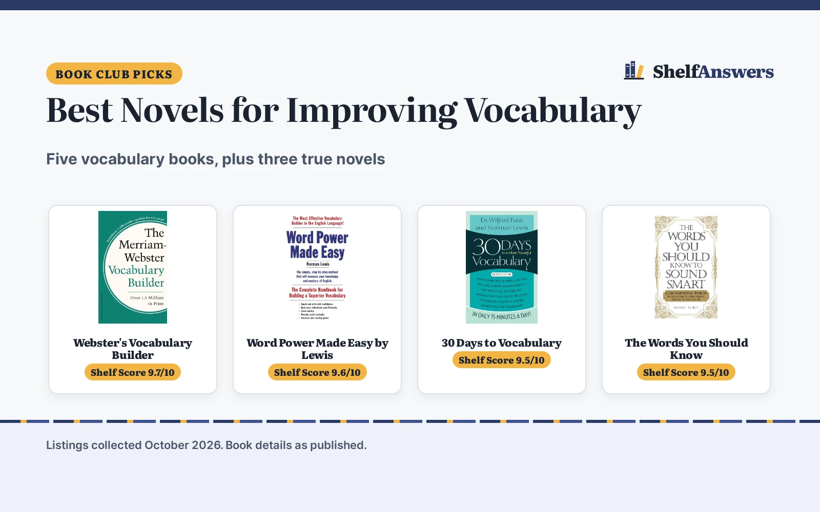 Best Novels for Improving Vocabulary (2026): 5 Compared