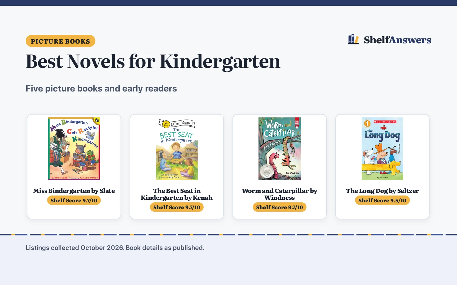 Best Novels for Kindergarten (2026): 5 Picks Compared