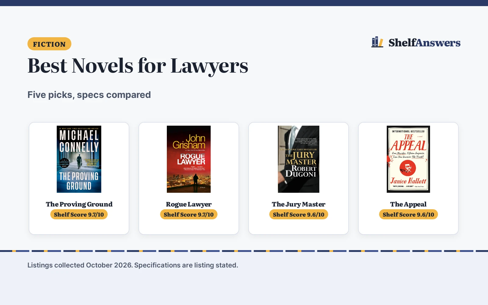 Best Novels for Lawyers (2026): 5 Compared