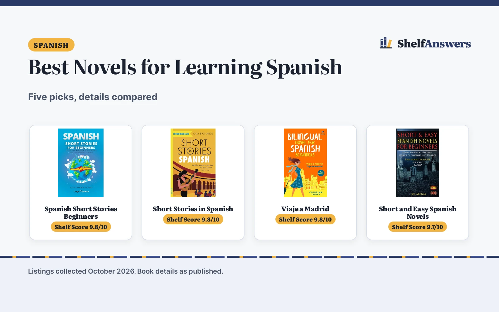 Best Novels for Learning Spanish (2026): 5 Compared