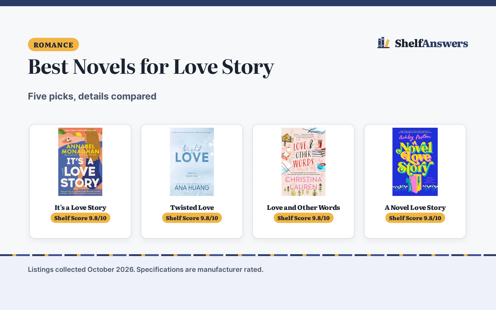 Best Novels for Love Story (2026): 5 Compared