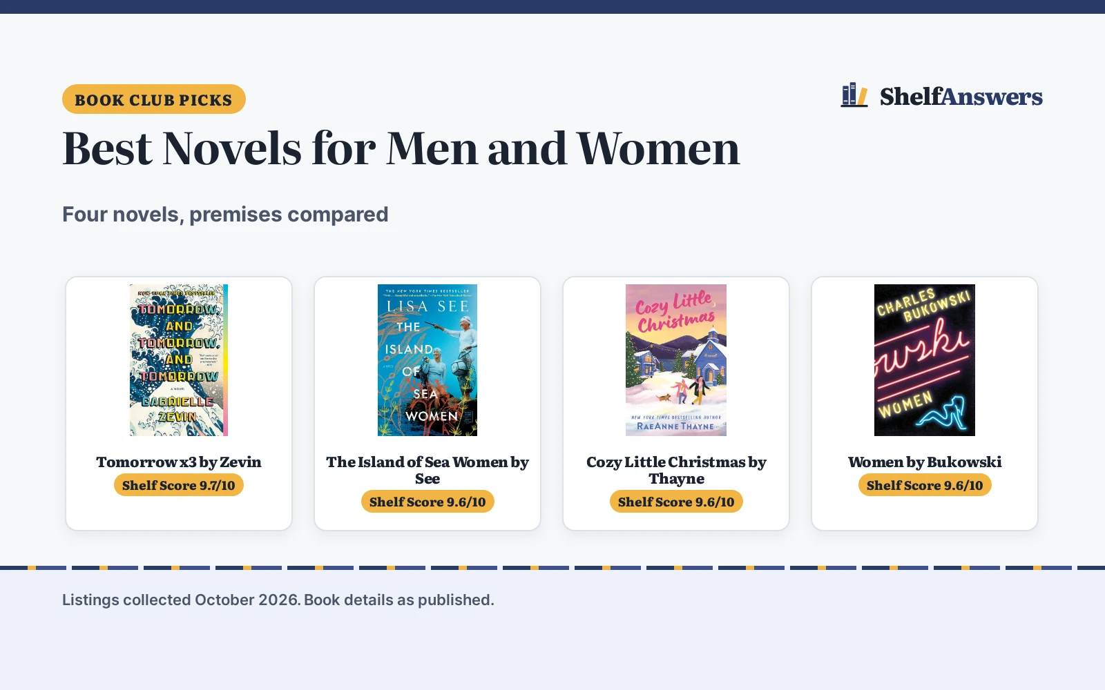 Best Novels for Men and Women (2026): 4 Compared