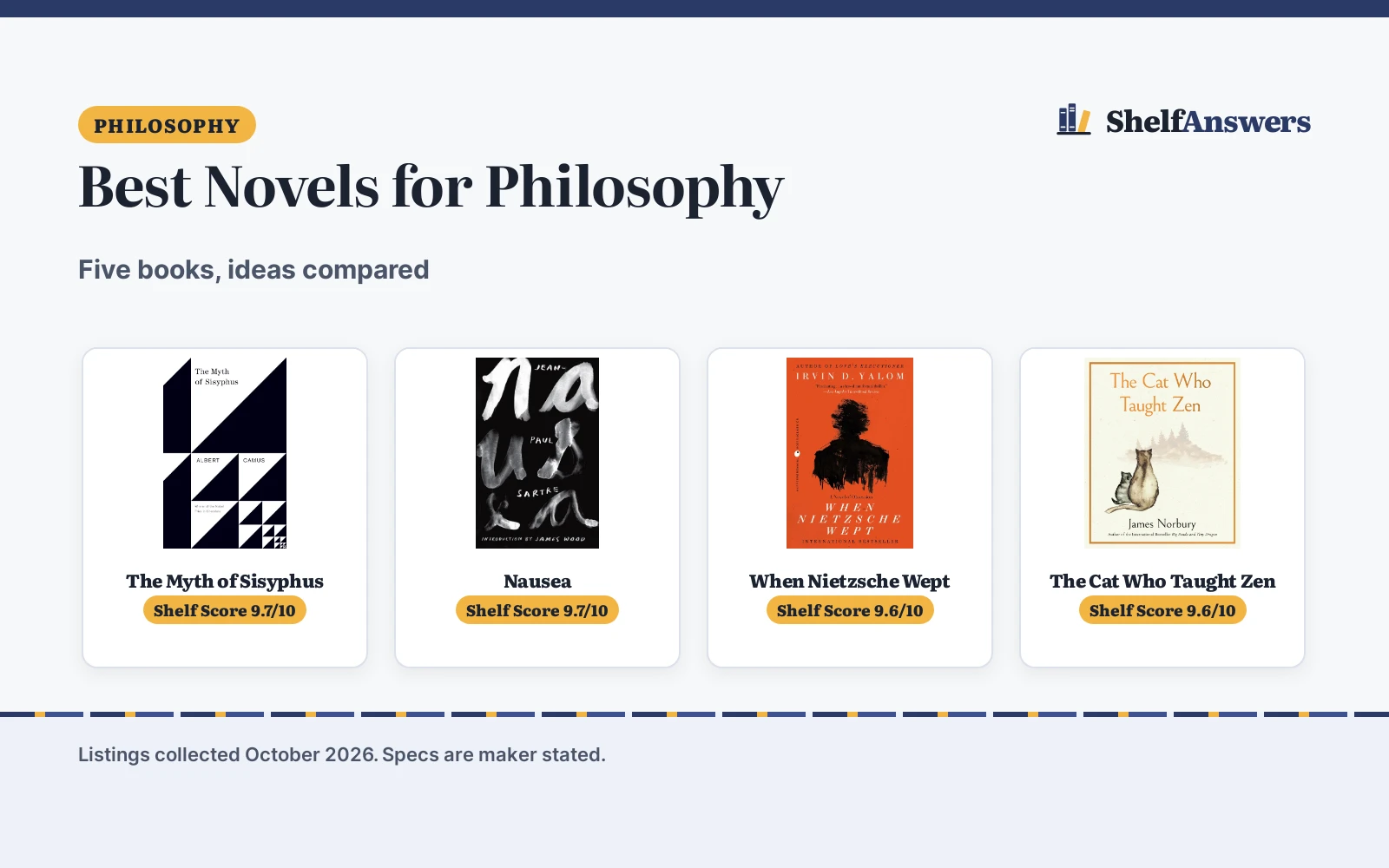 Best Novels for Philosophy (2026): 5 Books Compared