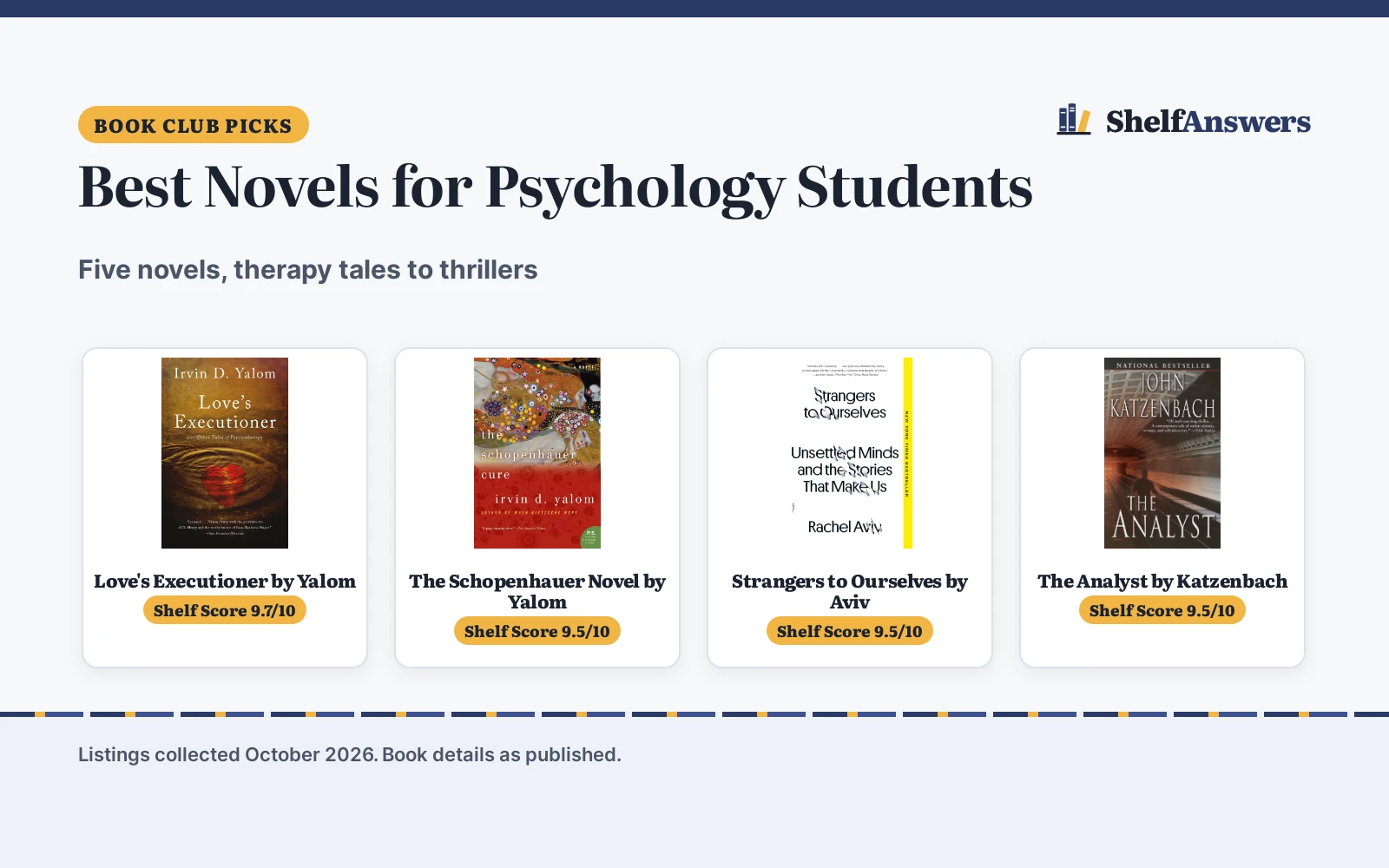 Best Novels for Psychology Students (2026): 5 Novels Compared