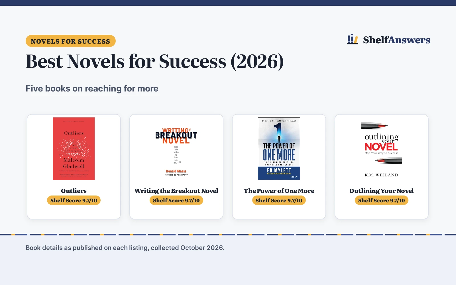 Best Novels for Success (2026)
