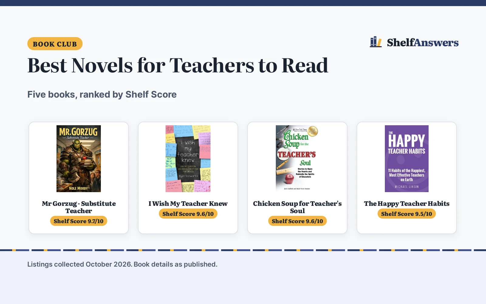 Best Novels for Teachers to Read (2026): 5 Compared