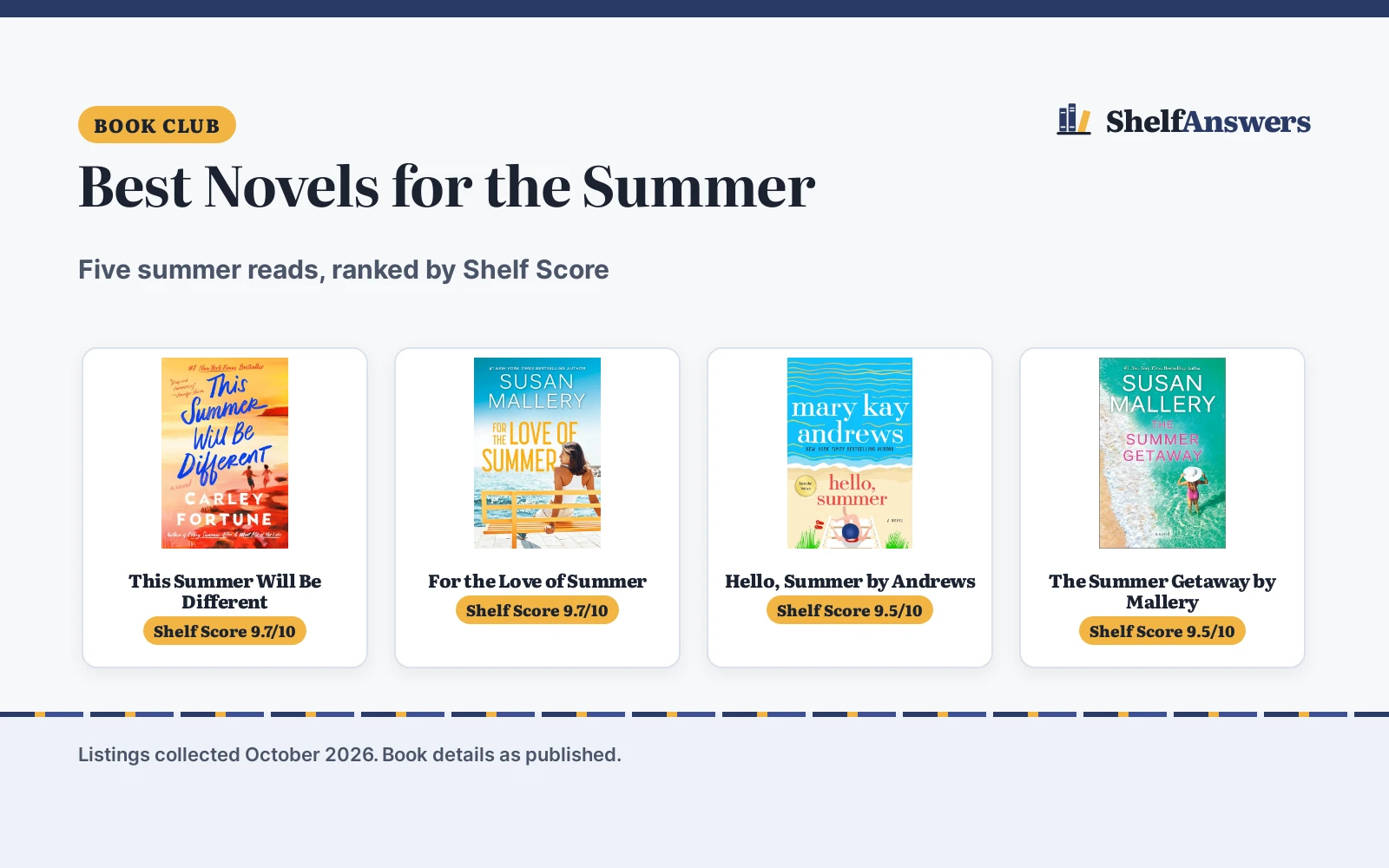 Best Novels for the Summer (2026): 5 Picks Compared