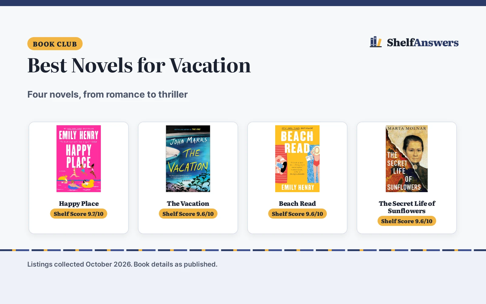 Best Novels for Vacation (2026): 4 Novels Compared