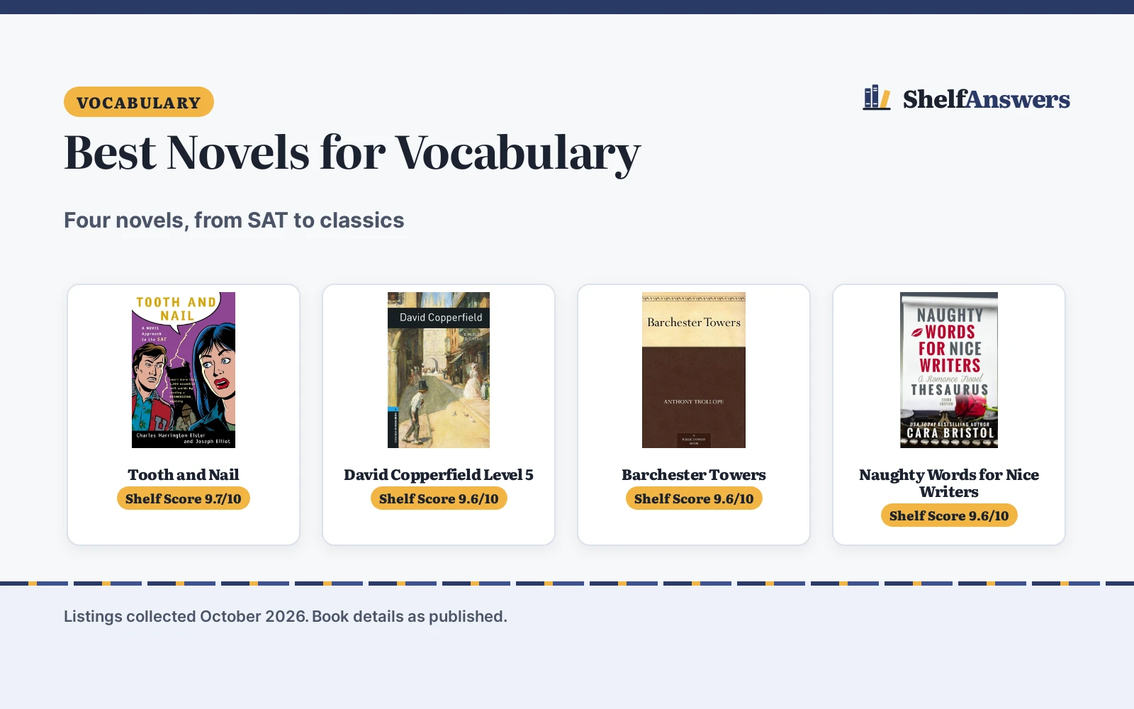 Best Novels for Vocabulary (2026): 4 Compared