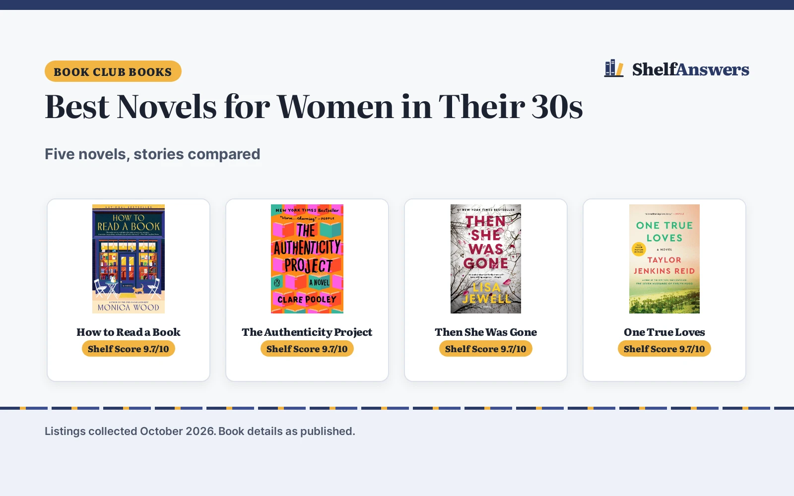 Best Novels for Women in Their 30s (2026): 5 Compared