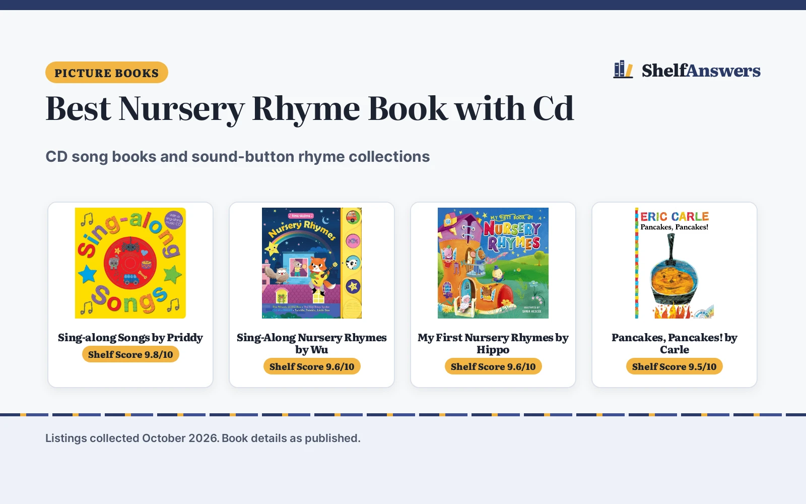 Best Nursery Rhyme Book with Cd (2026): Guide
