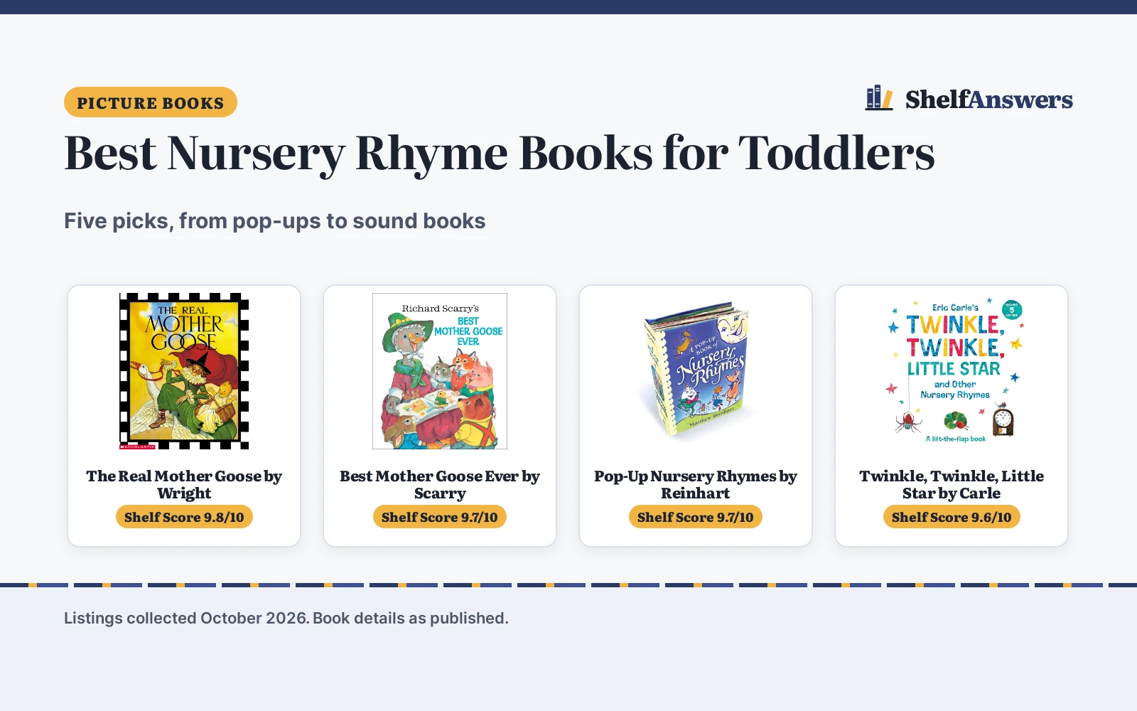 Best Nursery Rhyme Books for Toddlers (2026): 5 Picks Compared