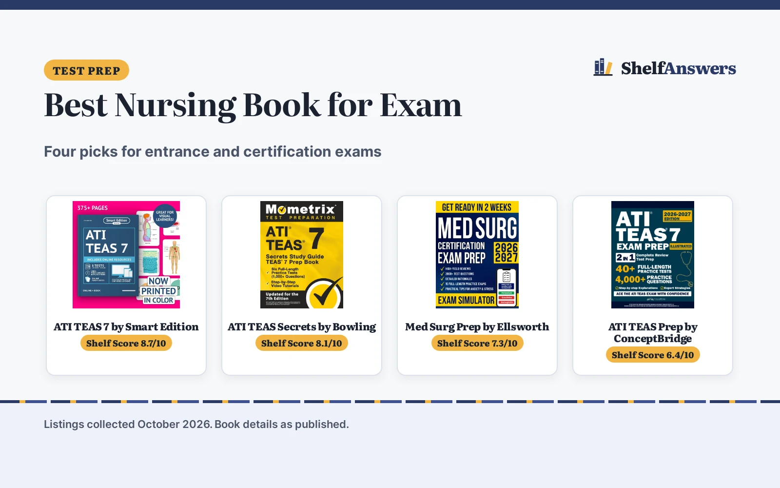 Best Nursing Book for Exam (2026): 4 Study Guides Compared