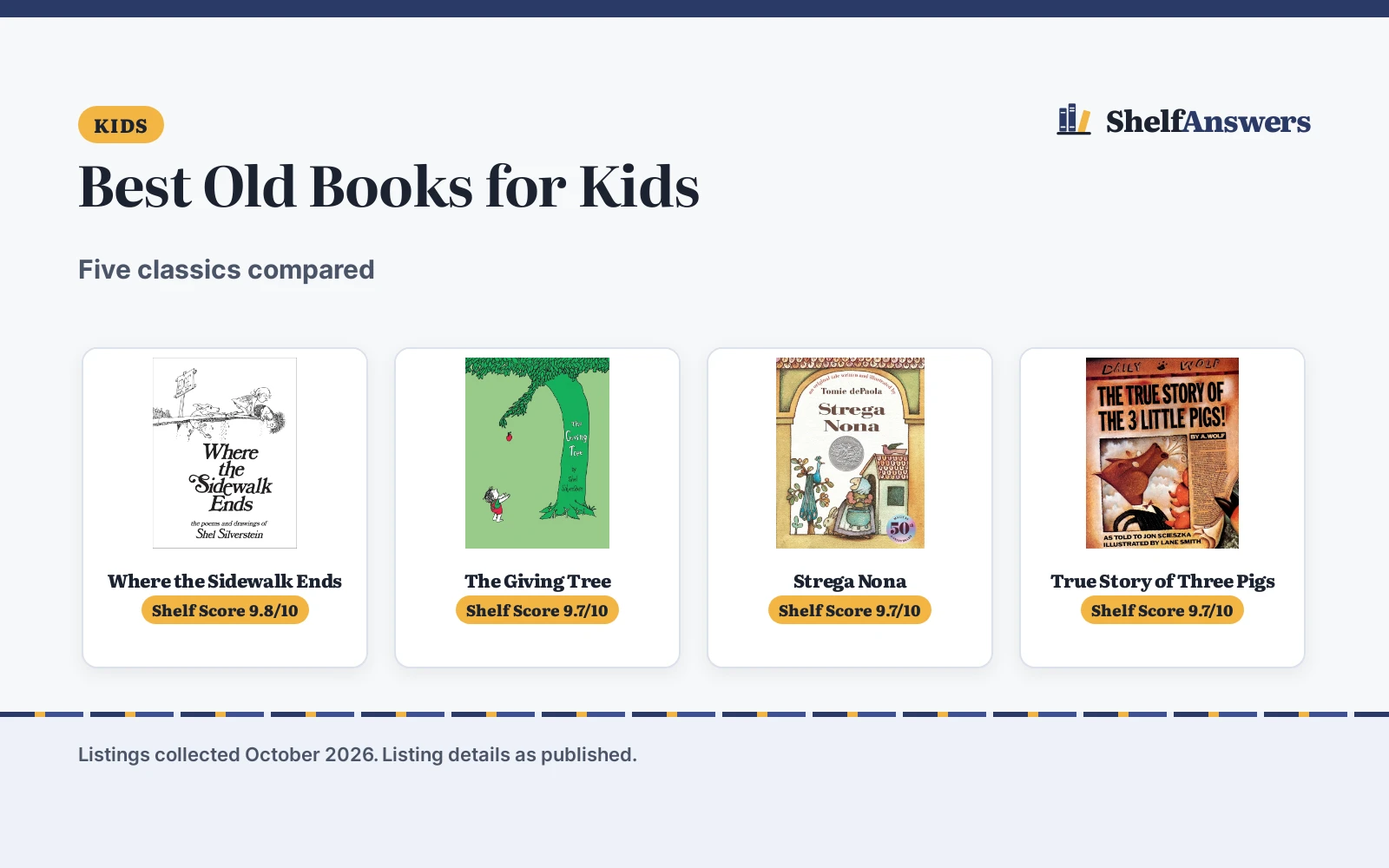 Best Old Books for Kids (2026): 5 Classics Compared
