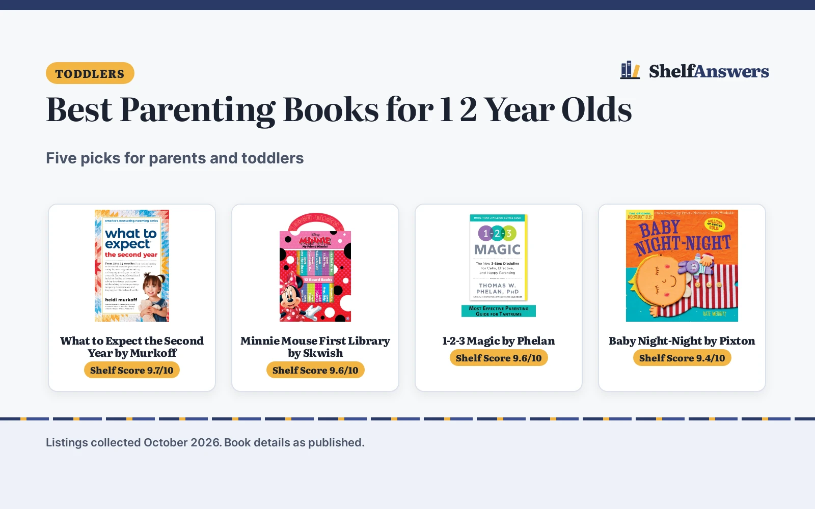 Best Parenting Books for 1 2 Year Olds (2026): 5 Picks Compared