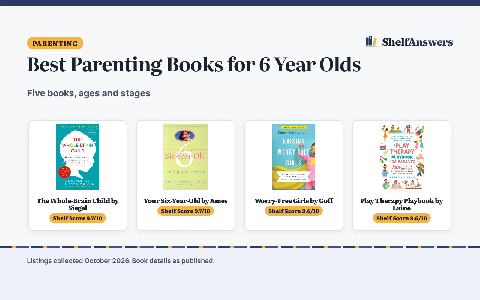 Best Parenting Books for 6 Year Olds (2026): 5 Compared