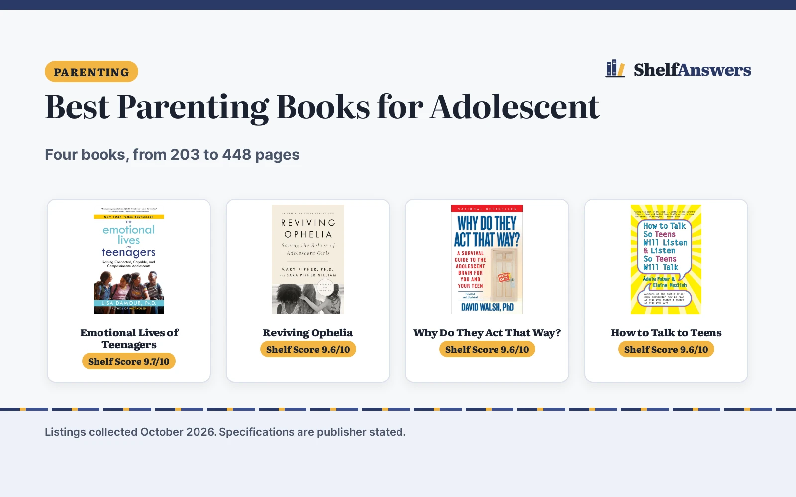 Best Parenting Books for Adolescent (2026): 4 Compared