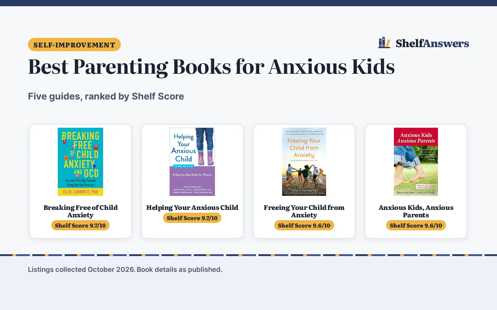Best Parenting Books for Anxious Kids (2026): 5 Compared