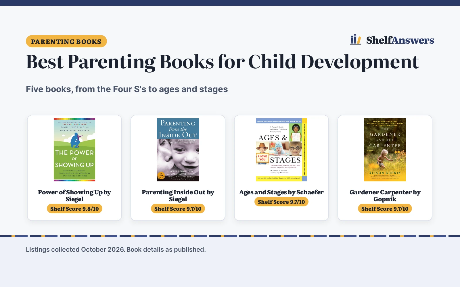 Best Parenting Books for Child Development (2026): 5 Compared