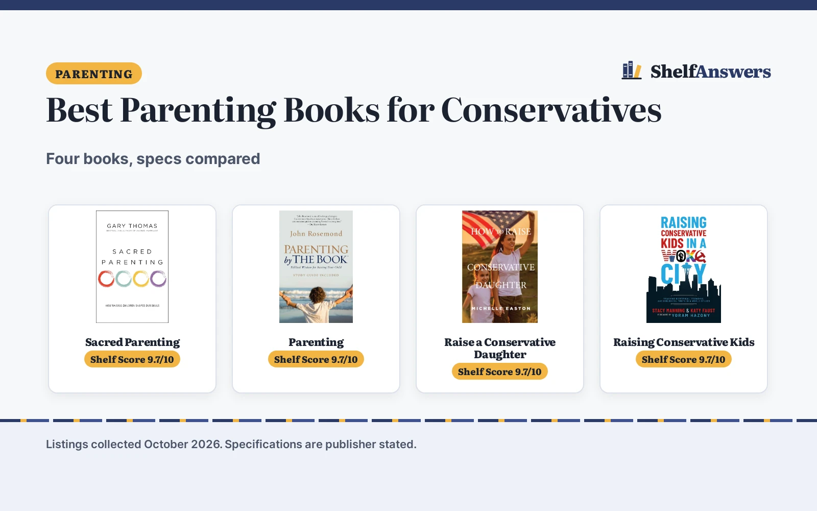 Best Parenting Books for Conservatives (2026): 4 Compared