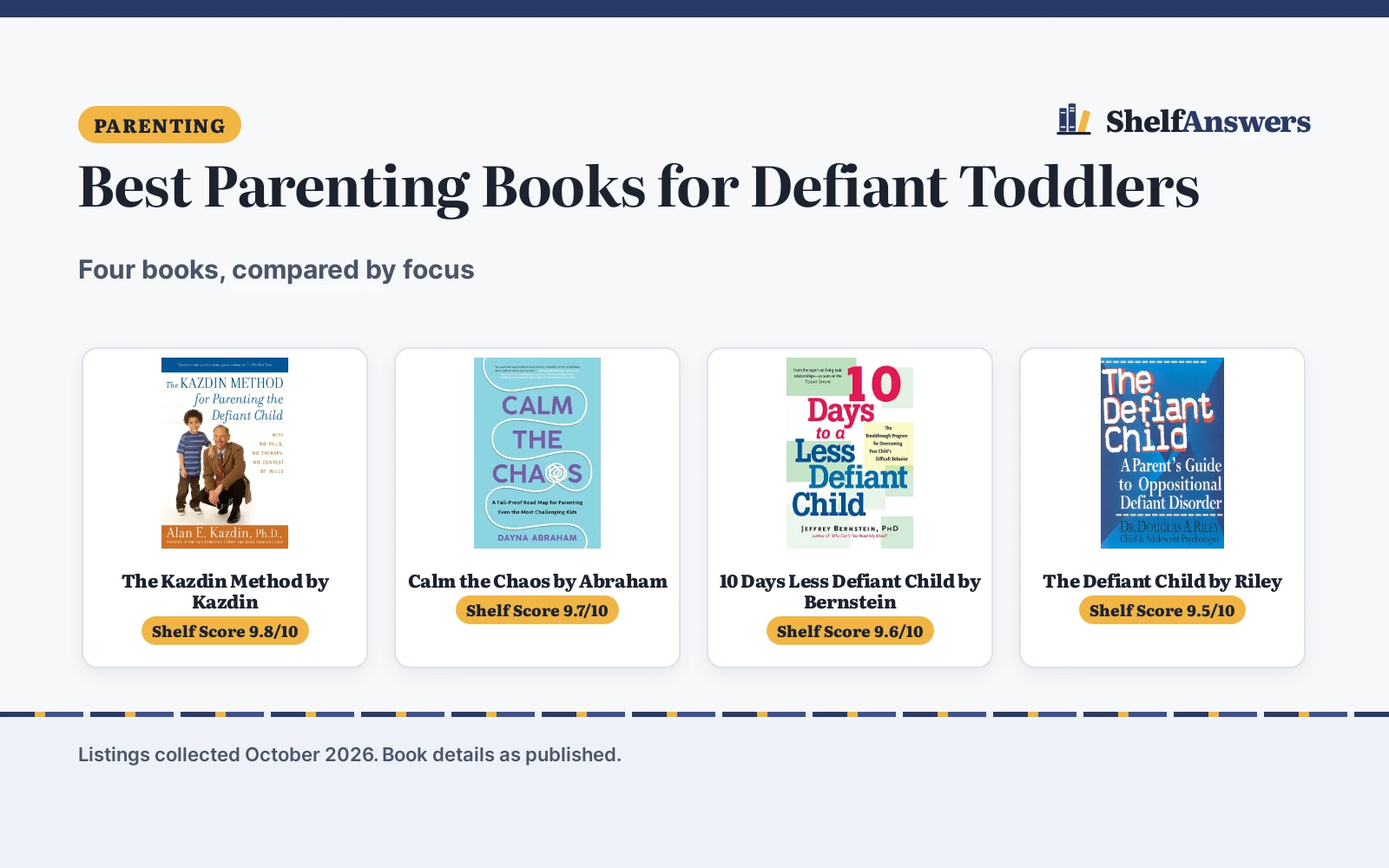 Best Parenting Books for Defiant Toddlers (2026): 4 Compared