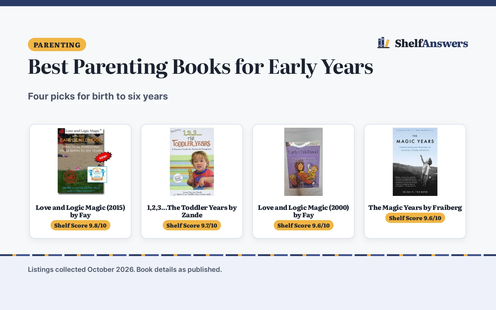 Best Parenting Books for Early Years: 4 Picks for Birth to Six