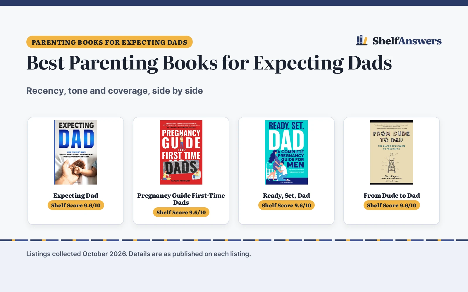 Best Parenting Books for Expecting Dads (2026): 5 Compared
