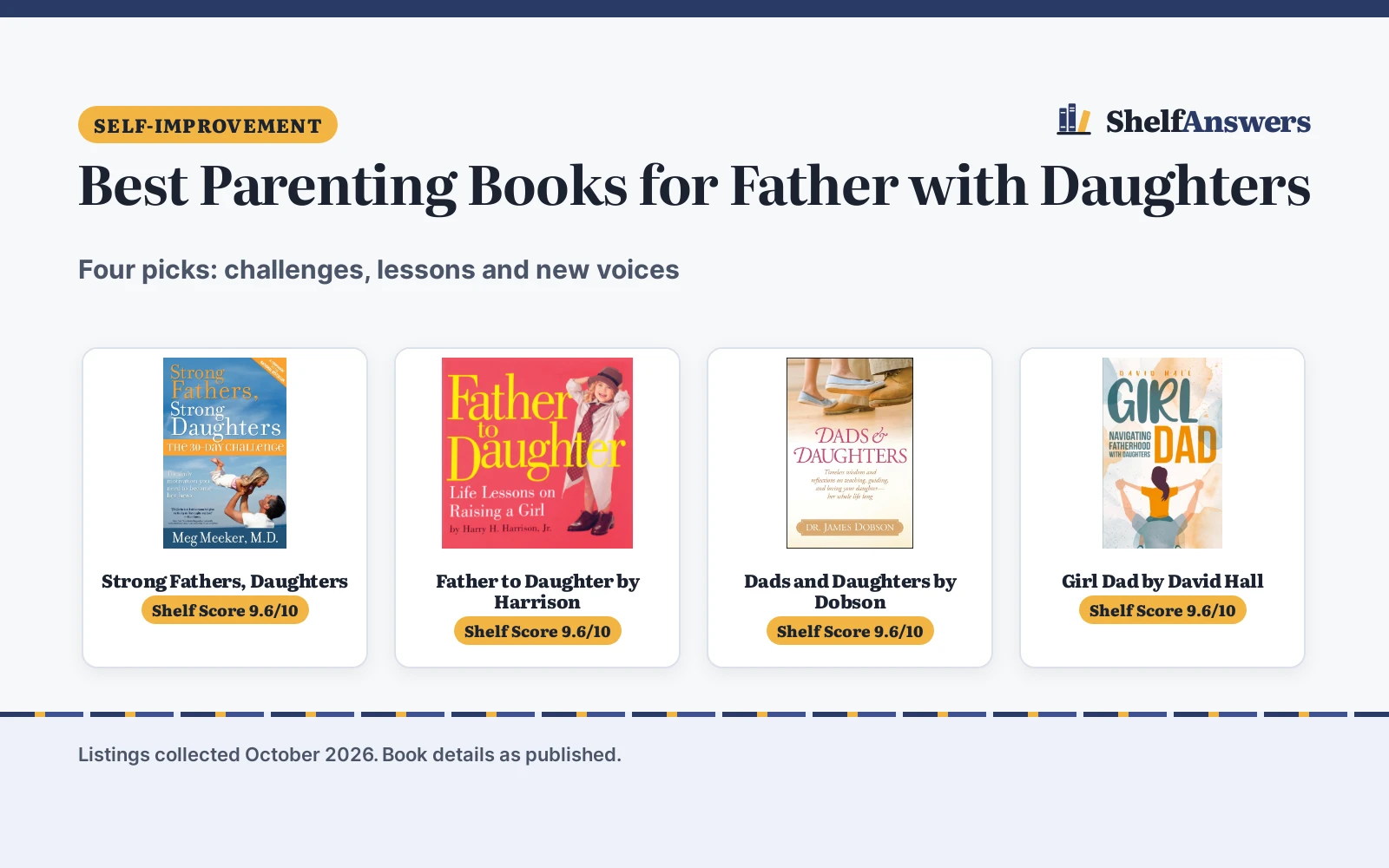 Best Parenting Books for Father with Daughters: 4 Compared