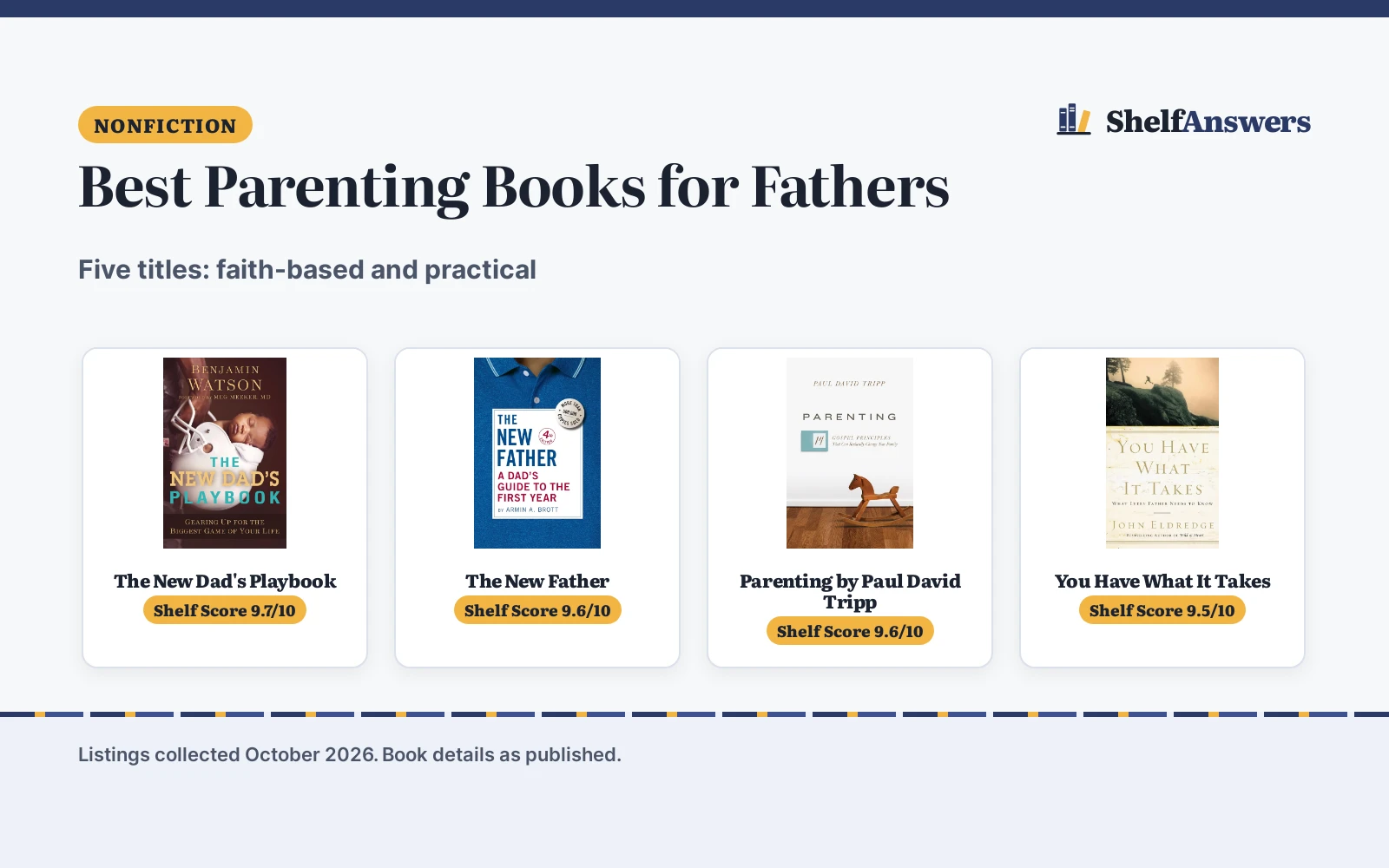 Best Parenting Books for Fathers: 5 Compared