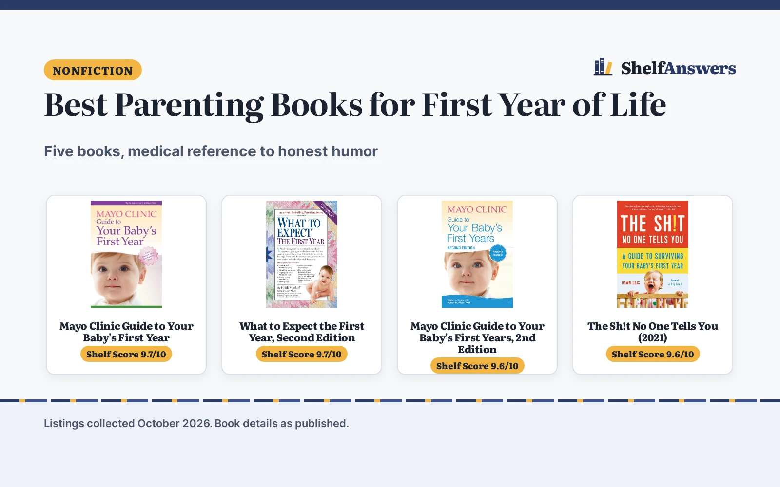 Best Parenting Books for First Year of Life (2026): 5 Compared