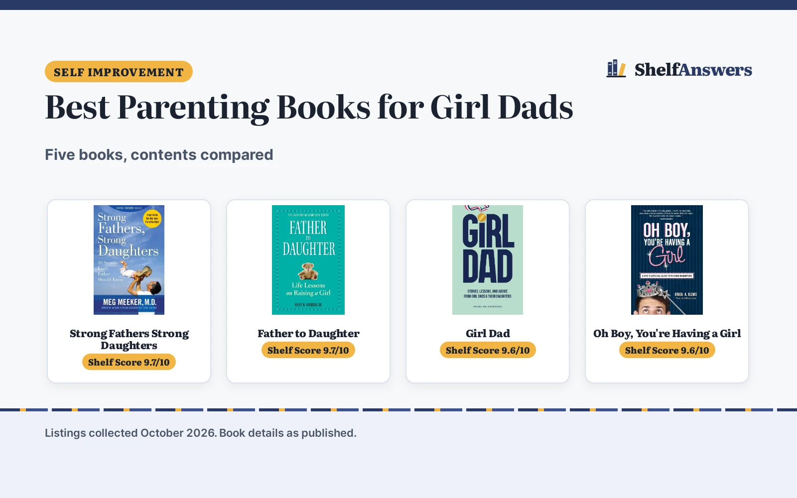 Best Parenting Books for Girl Dads (2026): 5 Compared