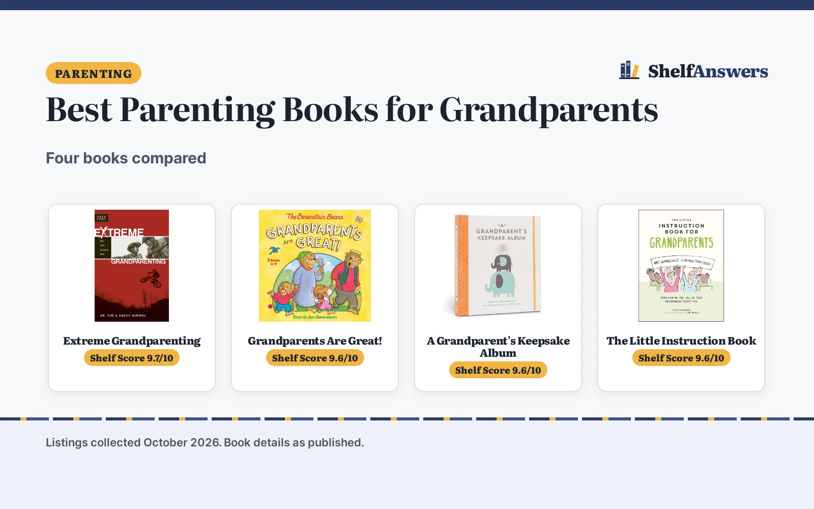 Best Parenting Books for Grandparents (2026): 4 Compared