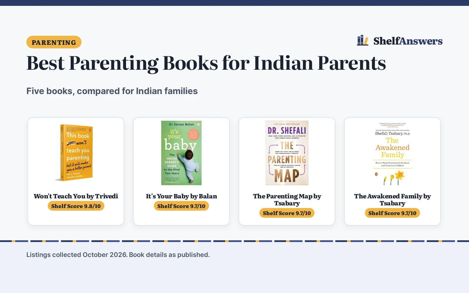 Best Parenting Books for Indian Parents: 5 Compared