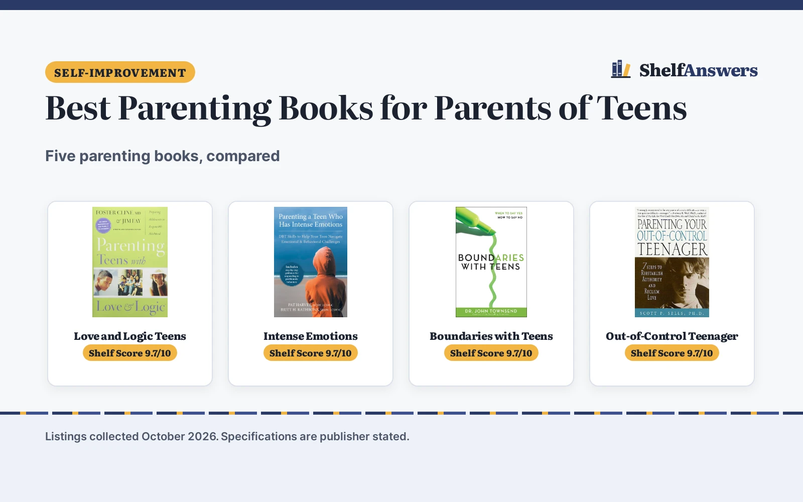 Best Parenting Books for Parents of Teens: 5 Compared