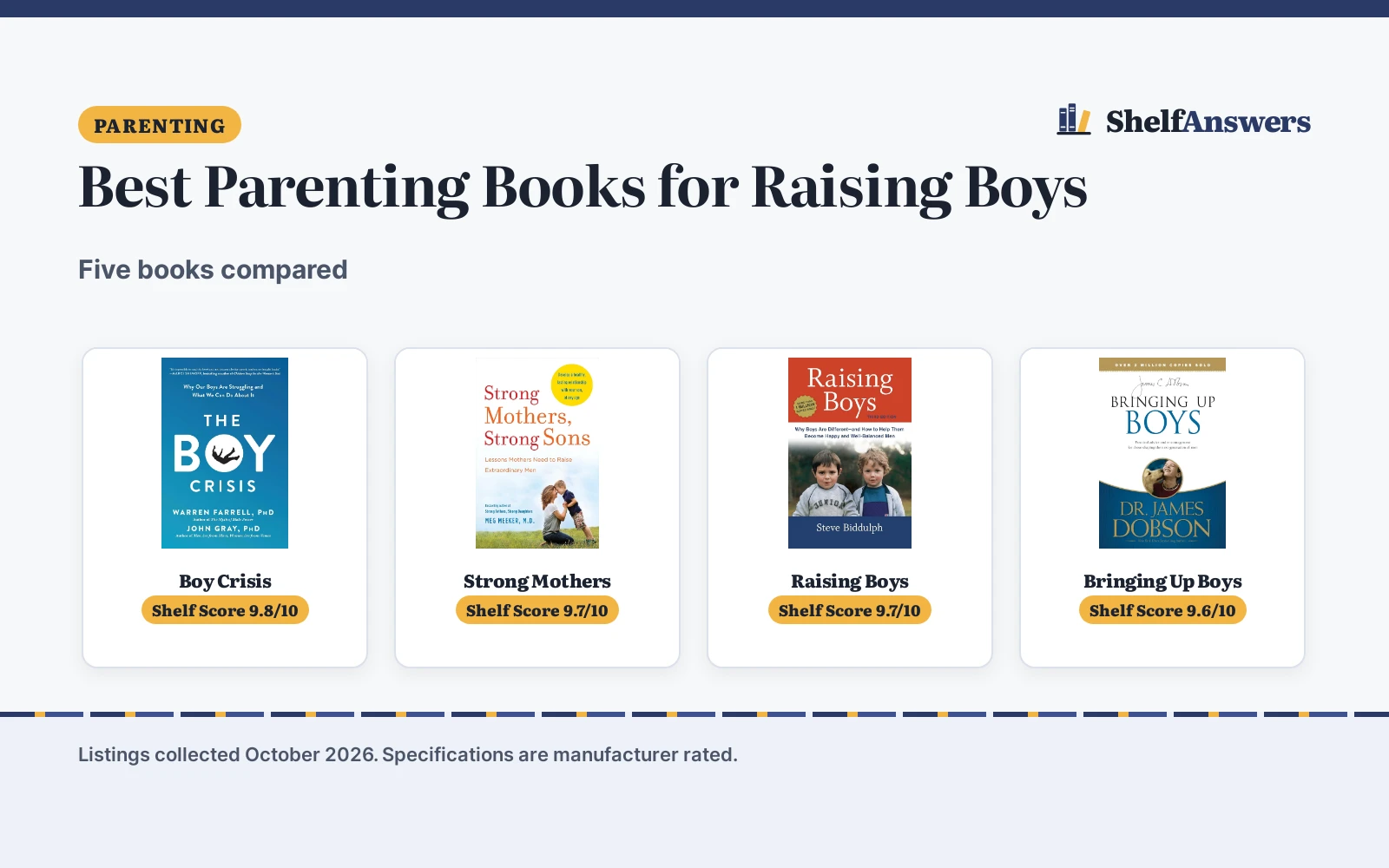 Best Parenting Books for Raising Boys (2026): 5 Compared