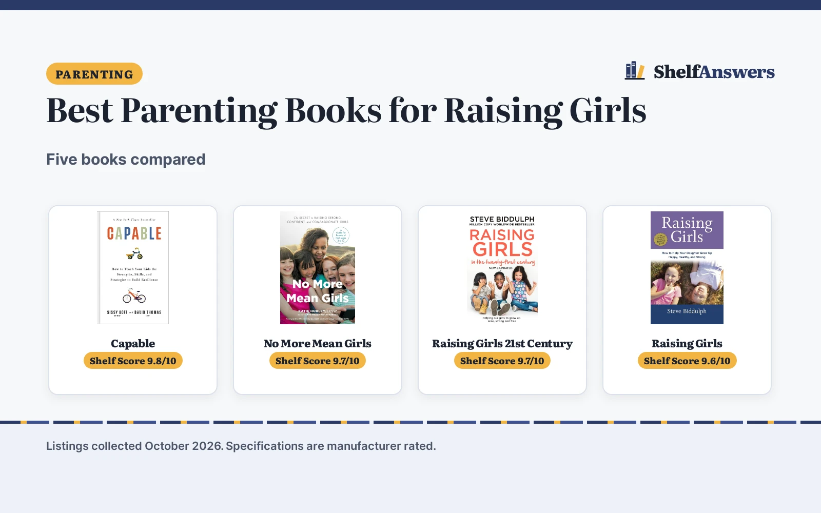 Best Parenting Books for Raising Girls (2026): 5 Compared