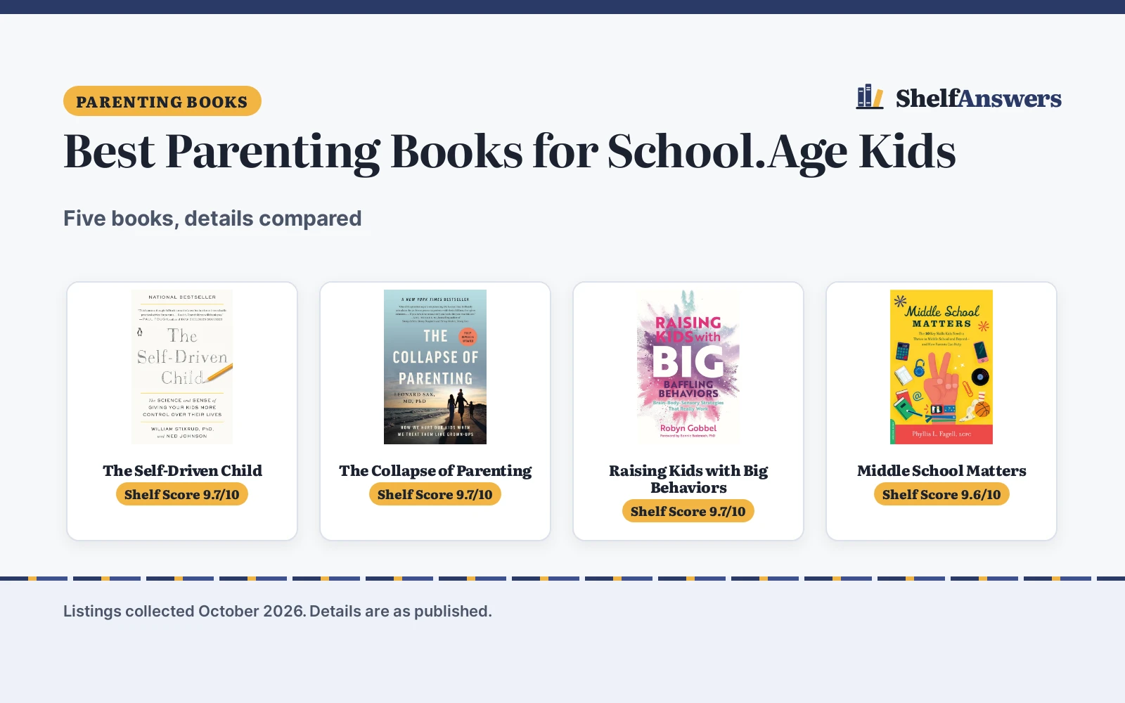 Best Parenting Books for School.Age Kids (2026): 5 Compared