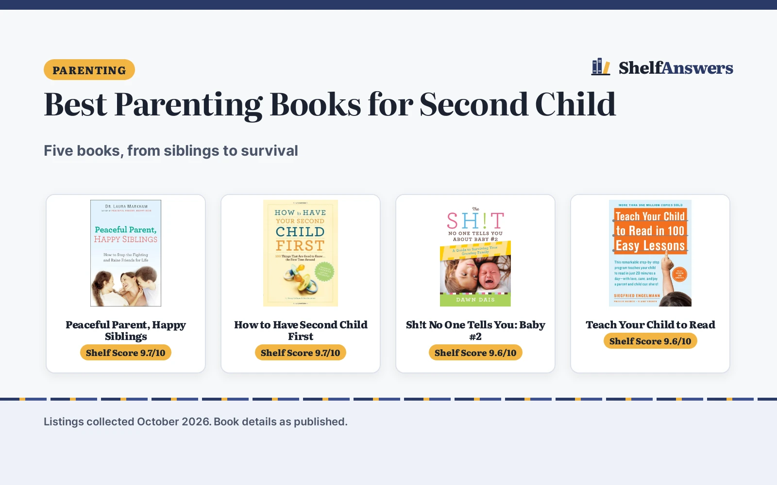 Best Parenting Books for Second Child (2026): 5 Compared