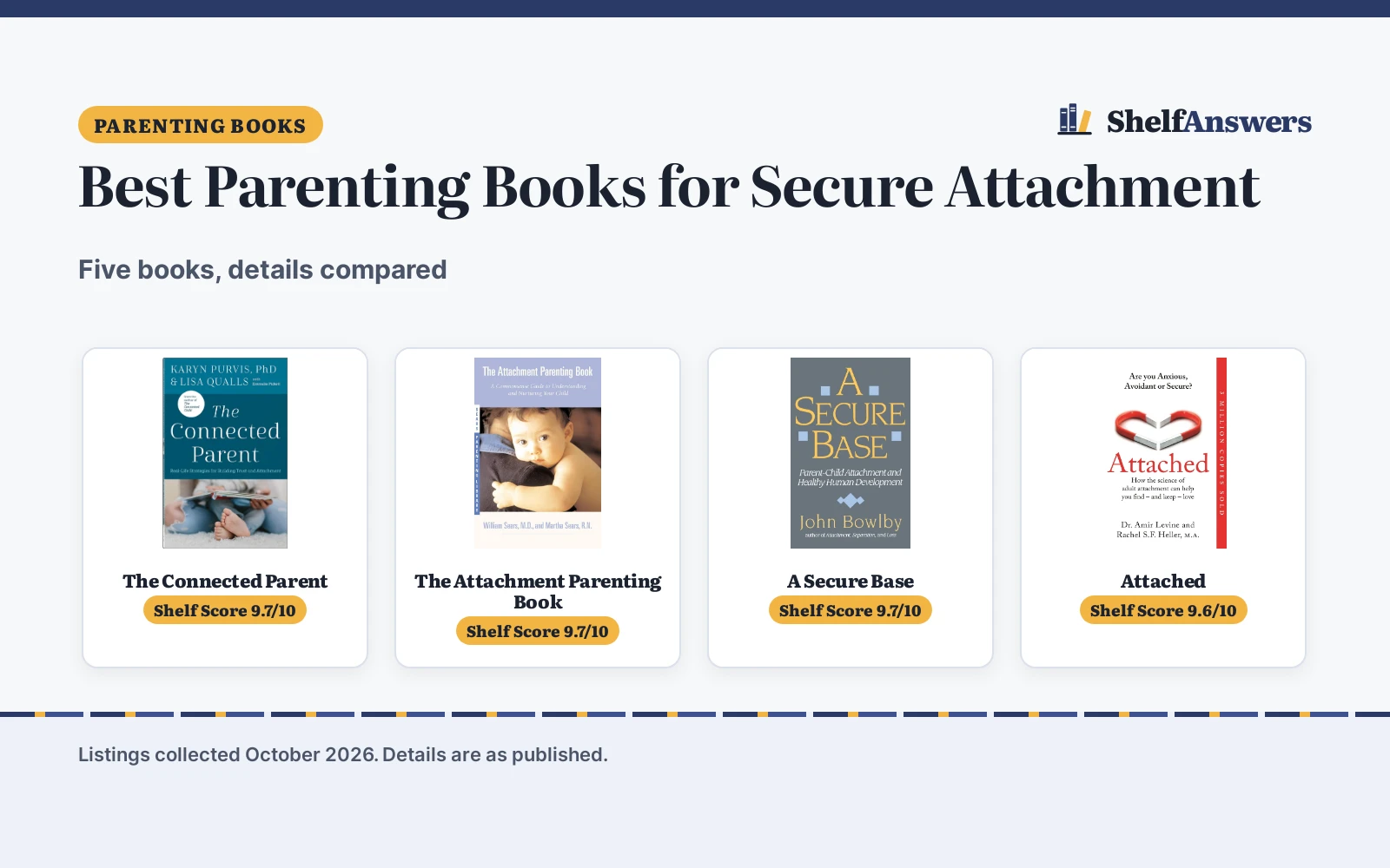Best Parenting Books for Secure Attachment (2026): 5 Books Compared