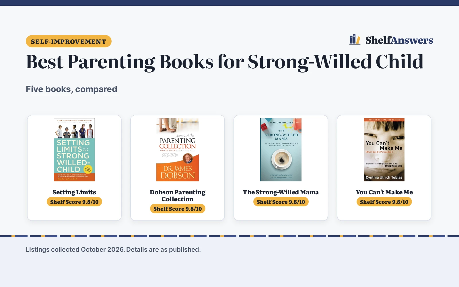 Best Parenting Books for Strong-Willed Child (2026)