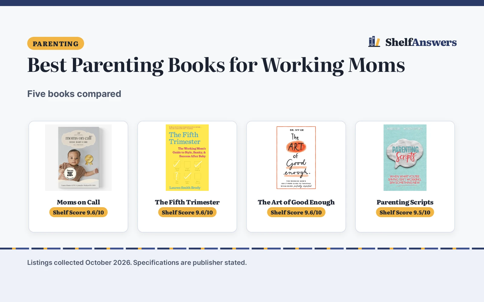 Best Parenting Books for Working Moms (2026): 5 Compared