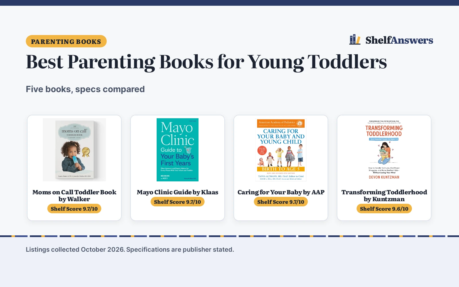 Best Parenting Books for Young Toddlers: 5 Compared